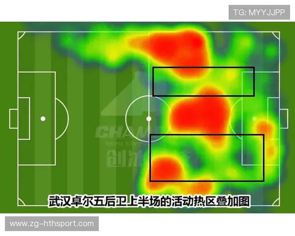 规则微调与改赛季走向：如何改变游戏格局？